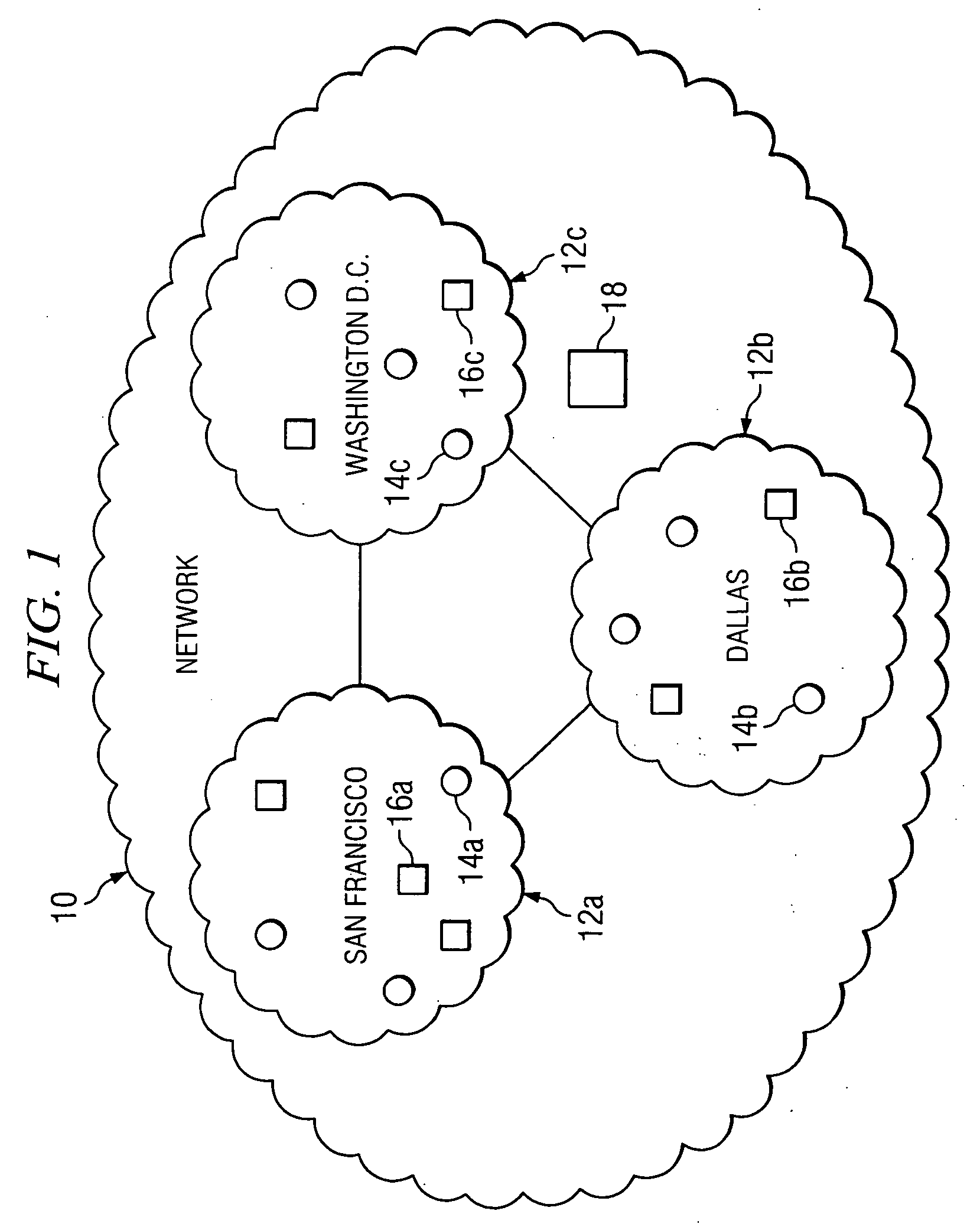 Estimating and managing network traffic