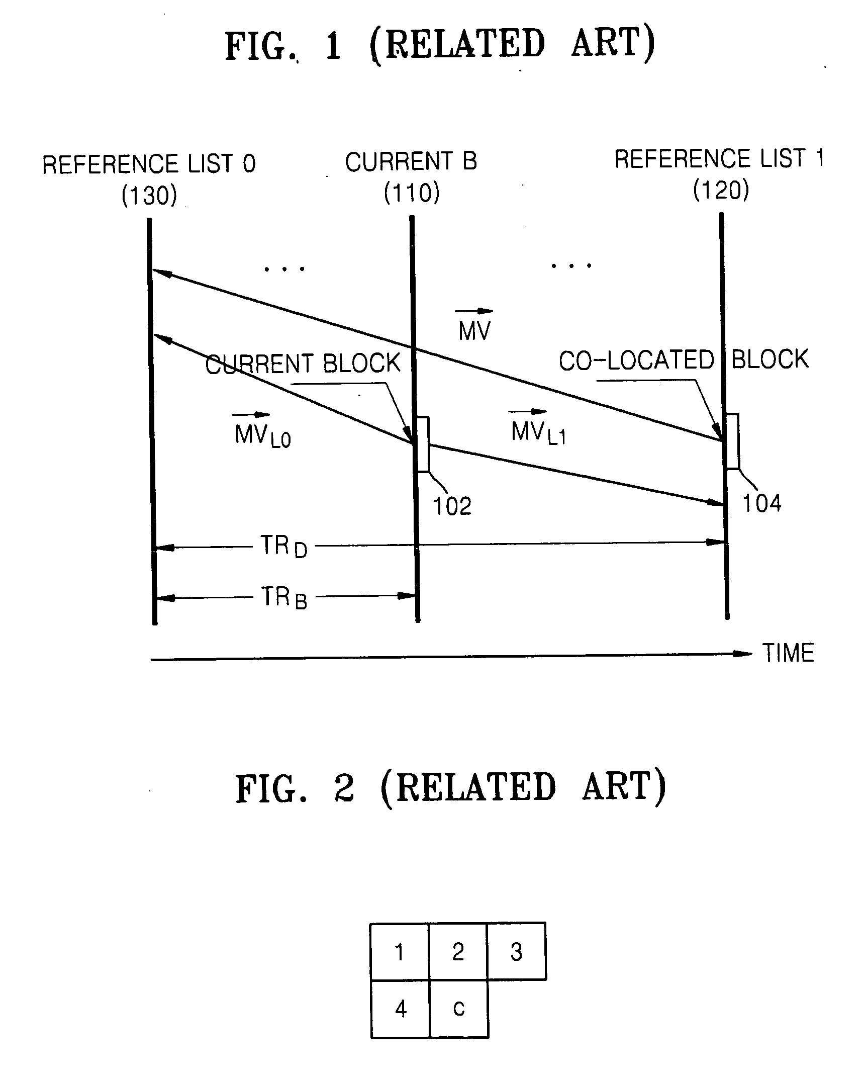 Apparatus and method for encoding and decoding multi-view video