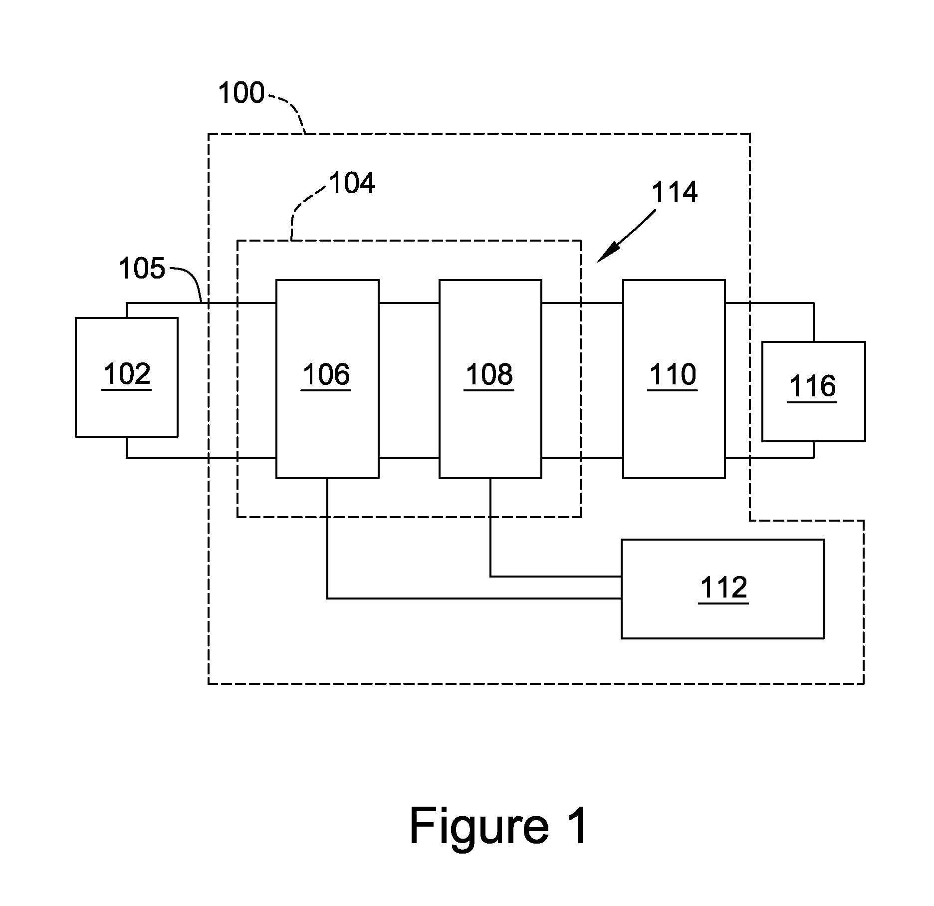 Power converters including llc converters and methods of controlling the same