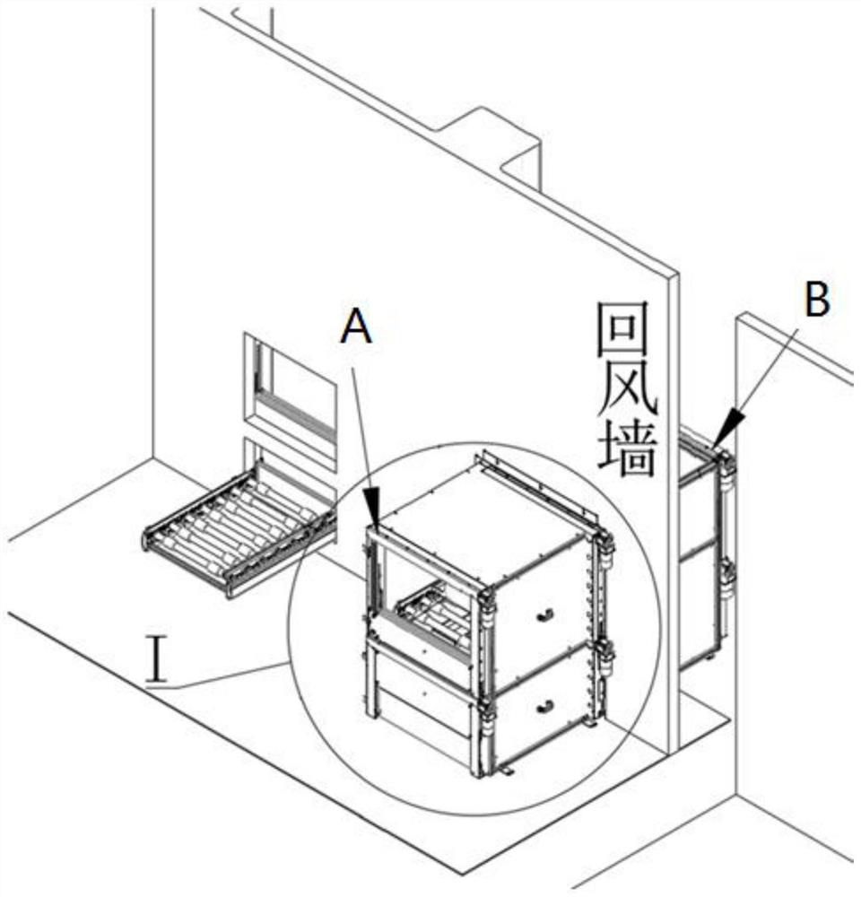 Lithium battery production environment control AB door