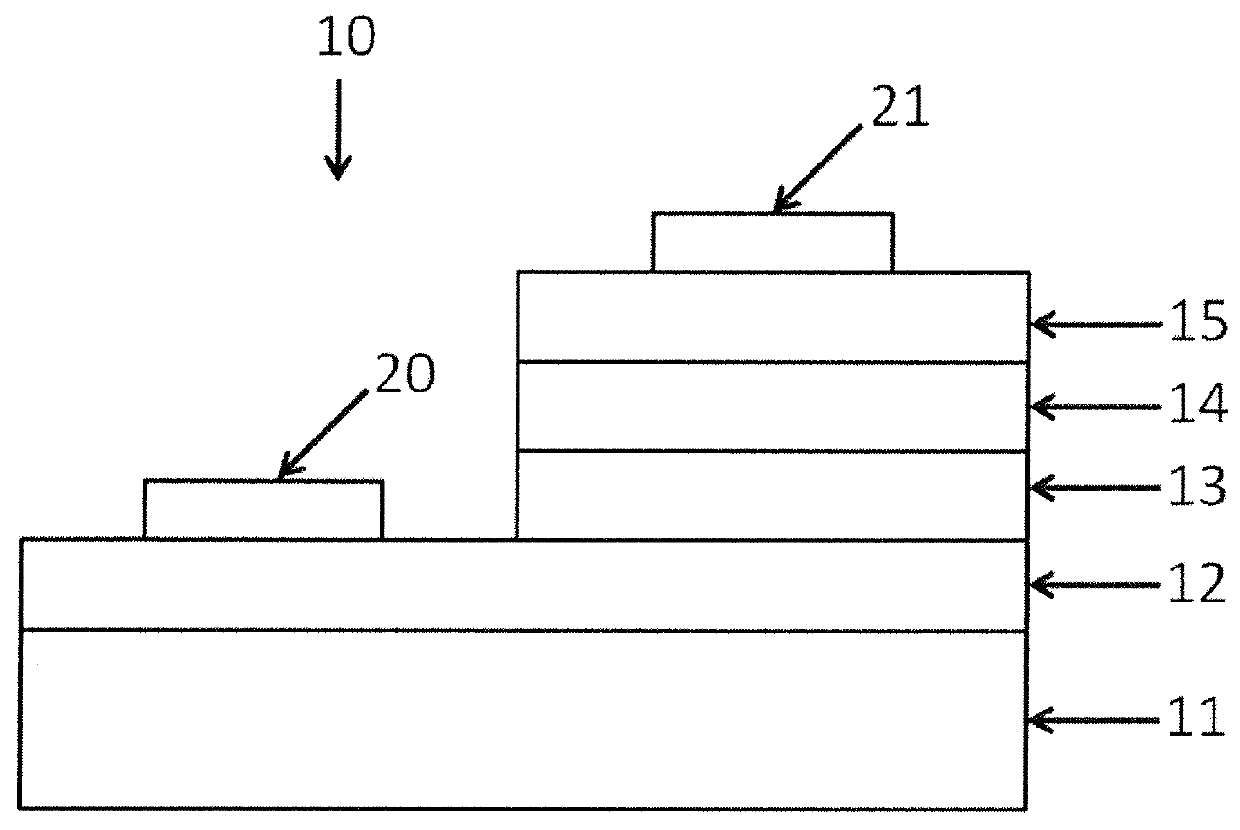 Aluminum nitride substrate and group-III nitride laminate