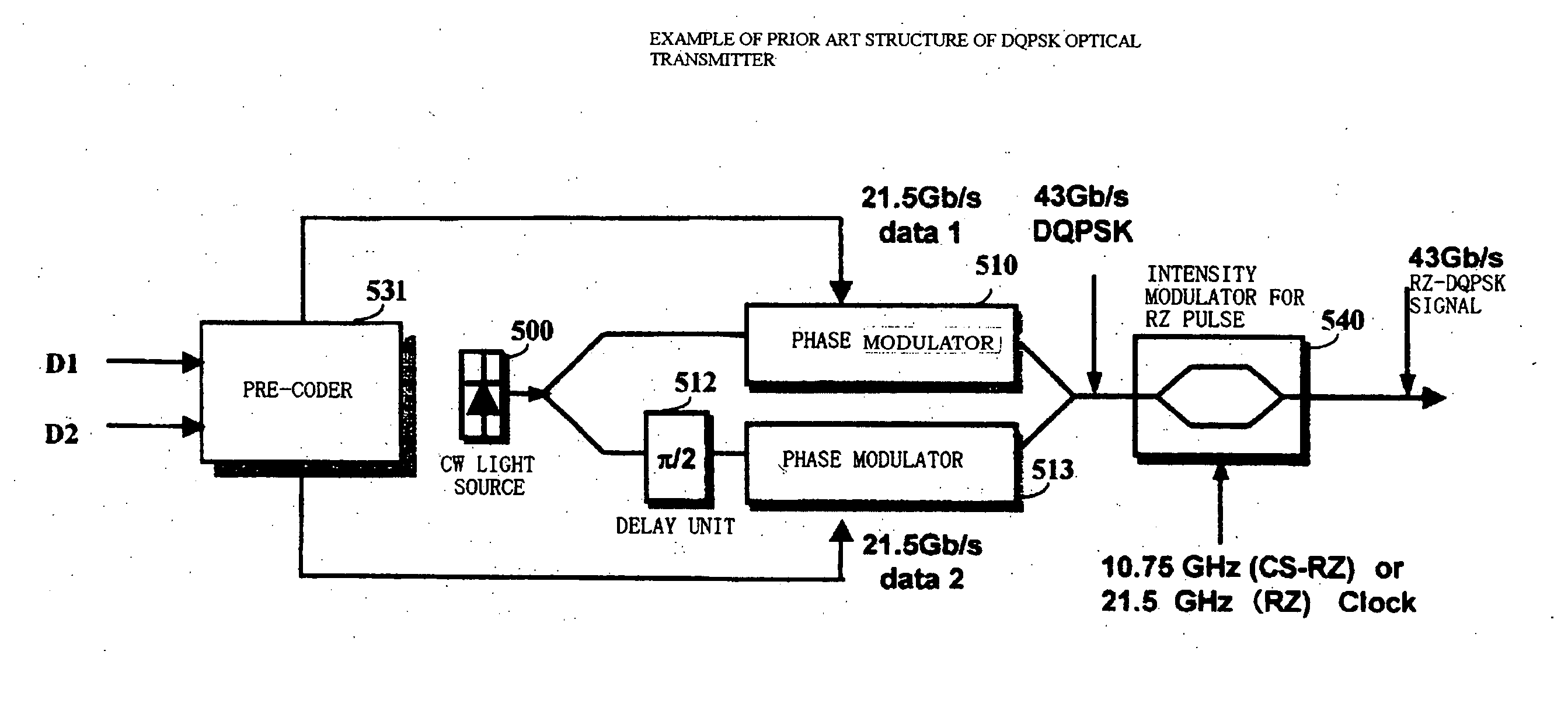 Optical receiver and optical receiving method corresponding to differential M-phase shift keying system