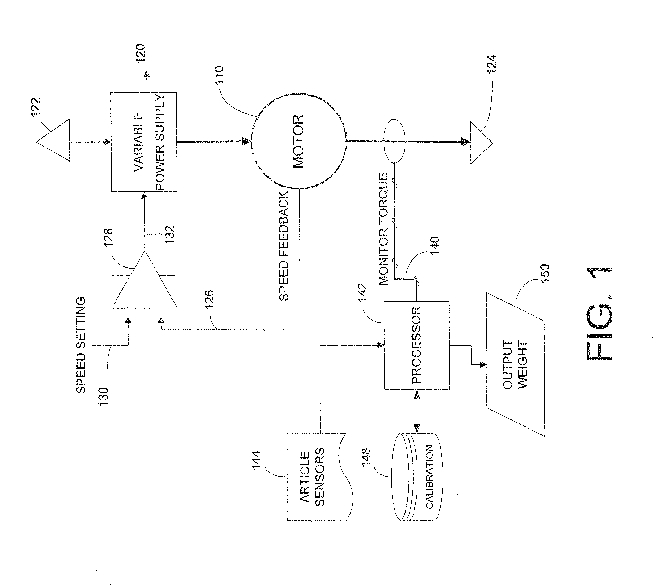 Postal service revenue protection with real-time processing