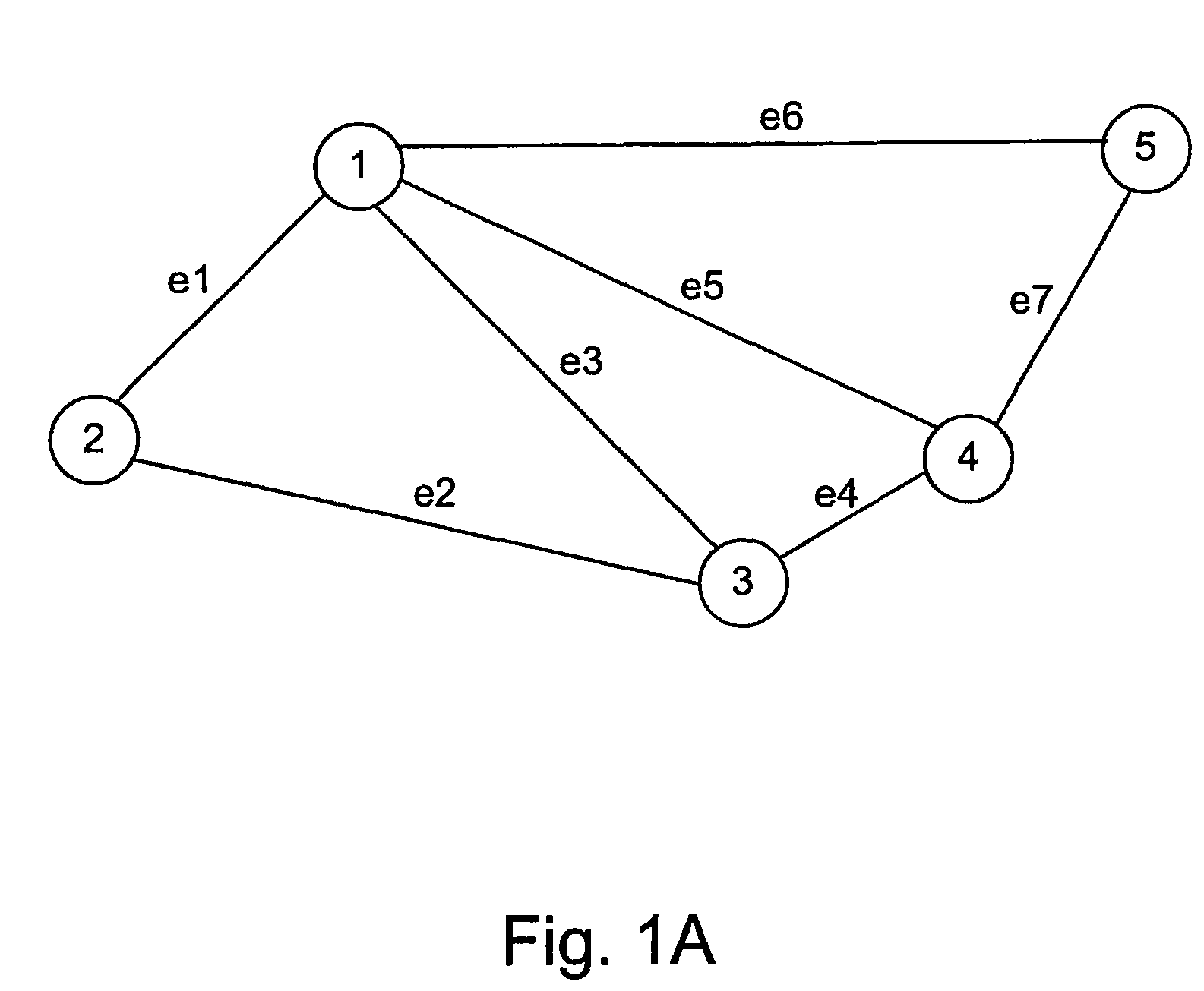 Efficient trap avoidance and shared protection method in survivable networks with shared risk link groups and a survivable network