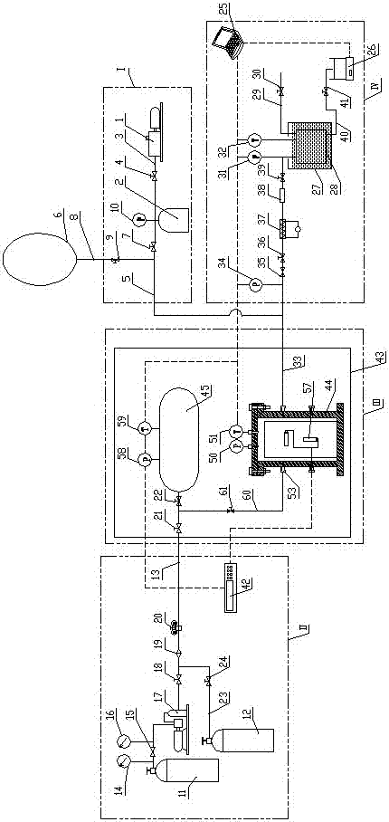 Experimental method applicable to test of adsorption-desorption deformation of coal body under high temperature and high pressure