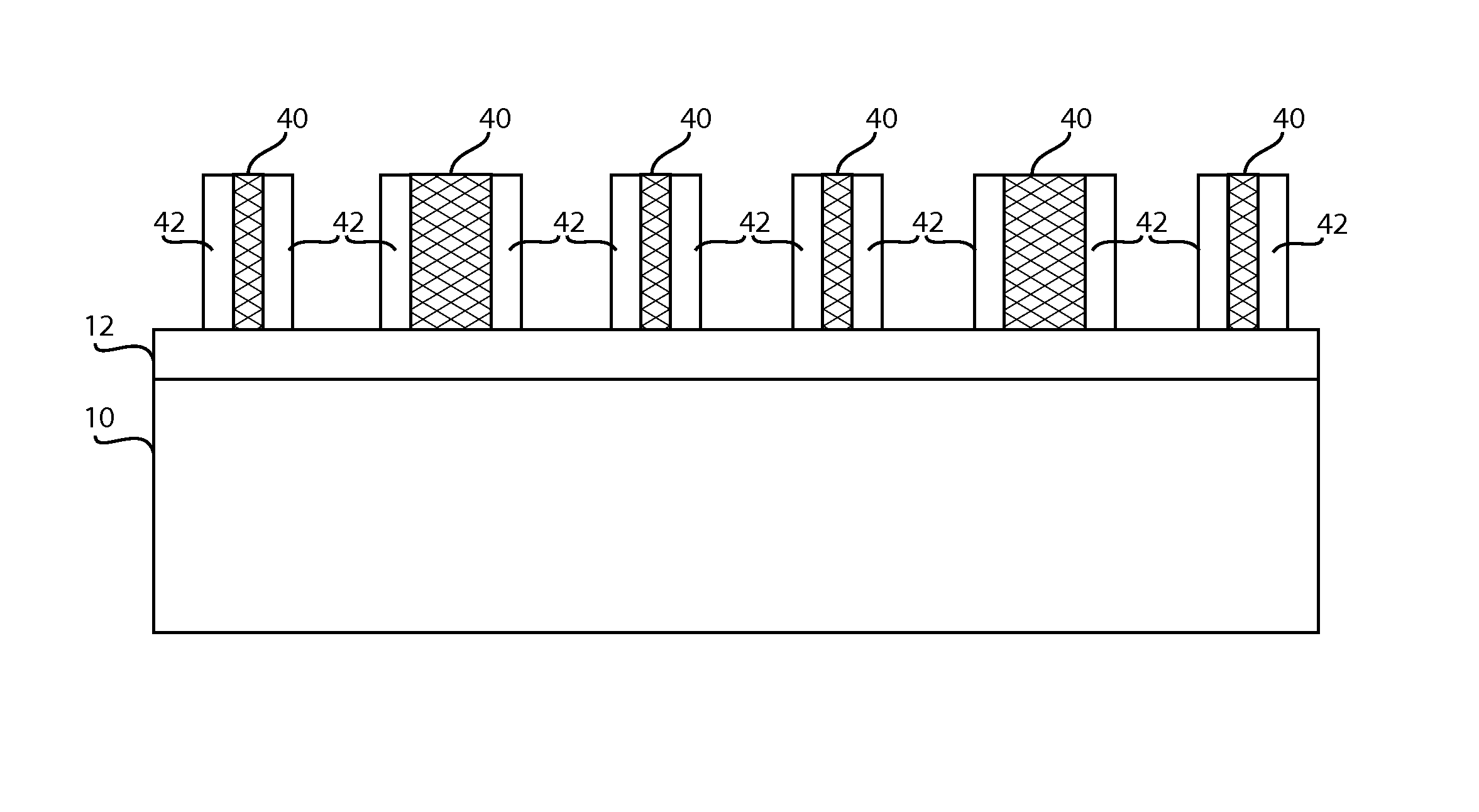 Dense finFET SRAM