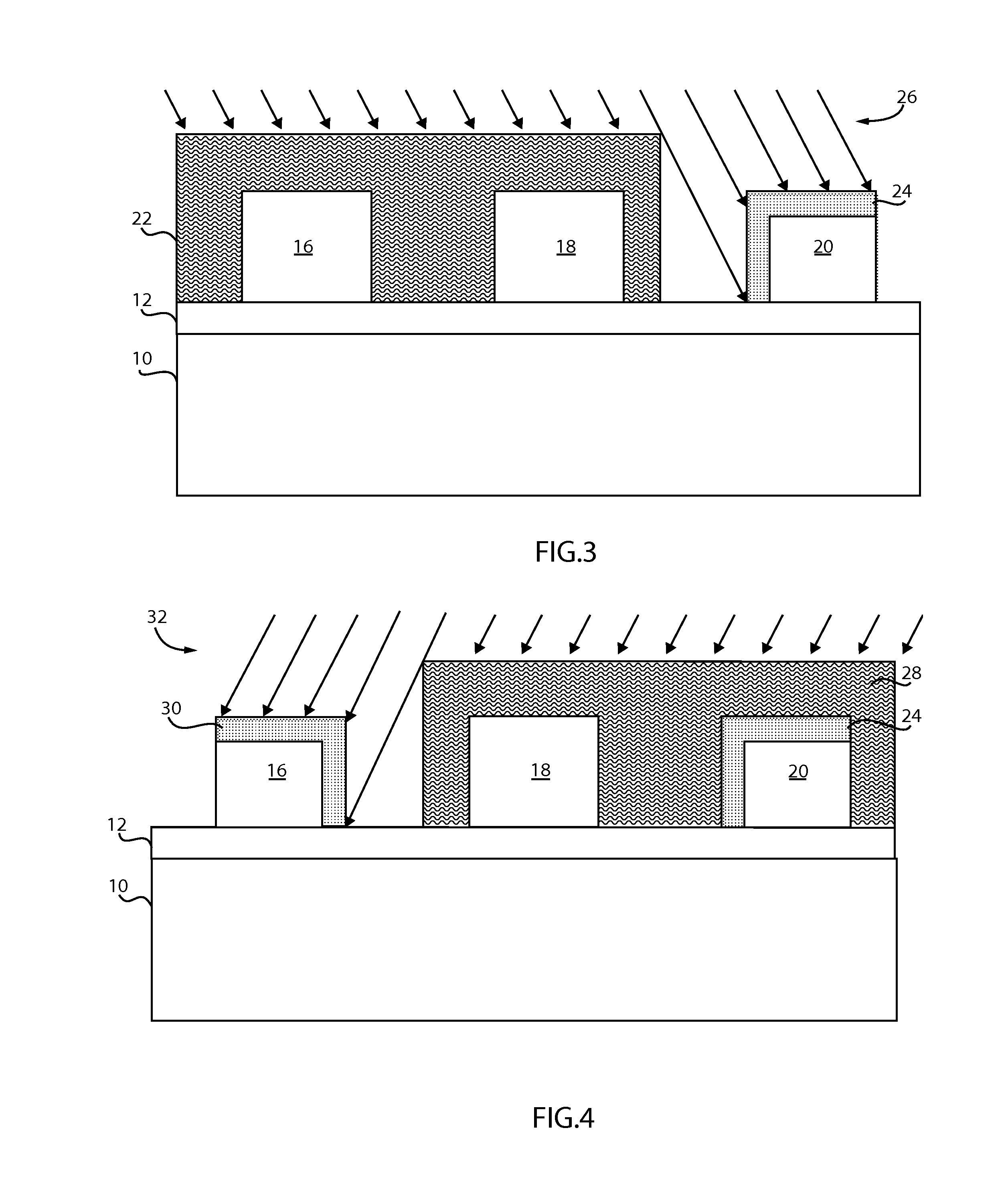 Dense finFET SRAM