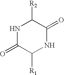 Antiperspirant compositions