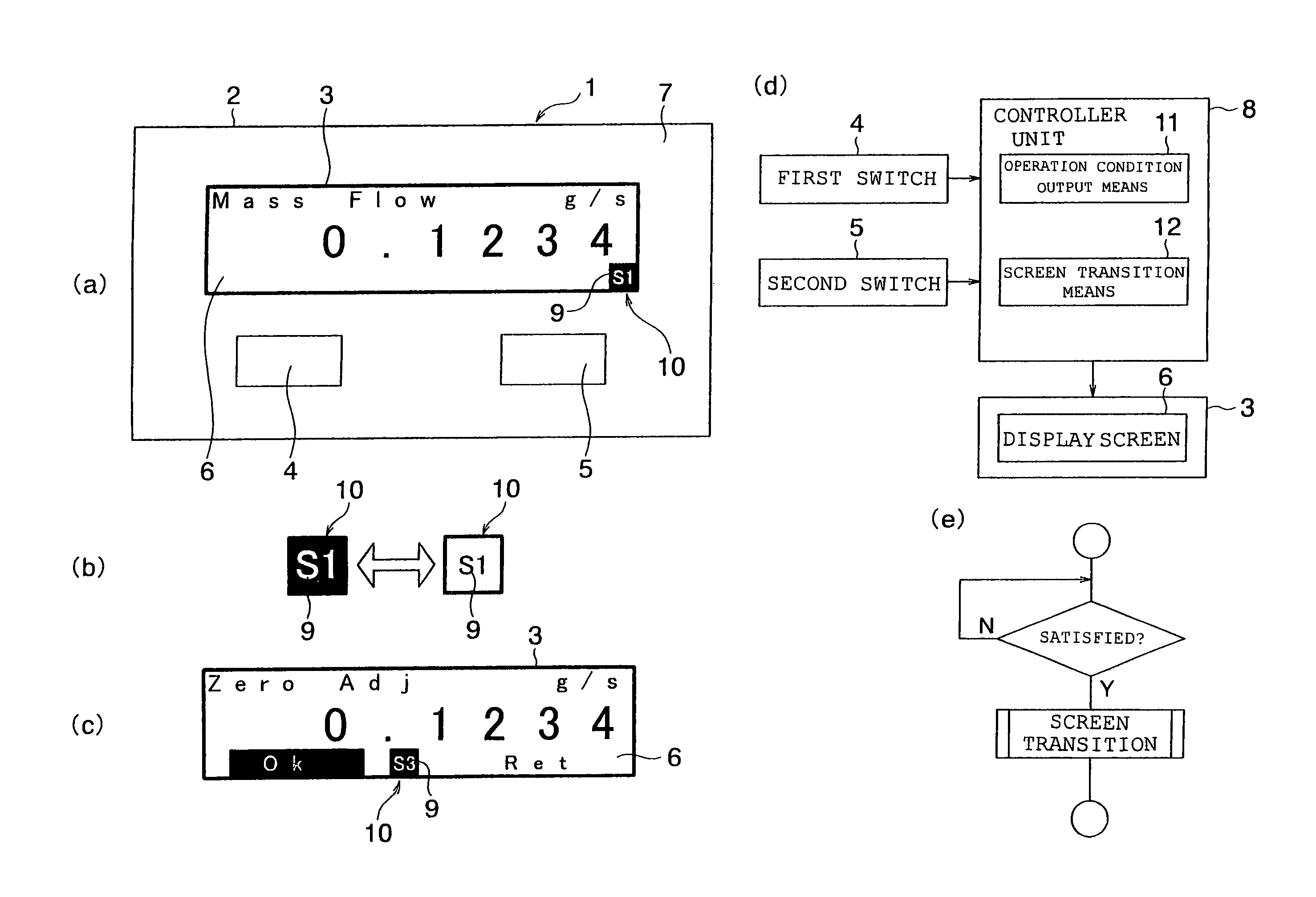 Hierarchical structure display