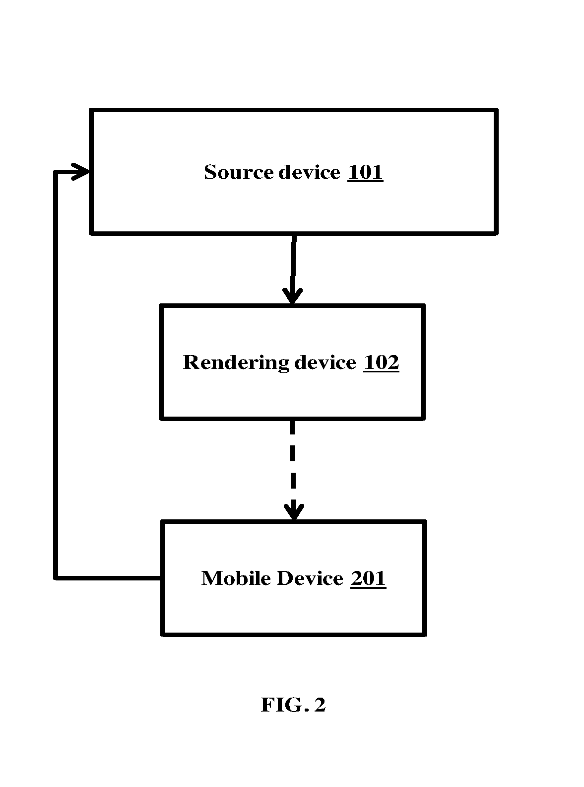 Enhancing audio using a mobile device