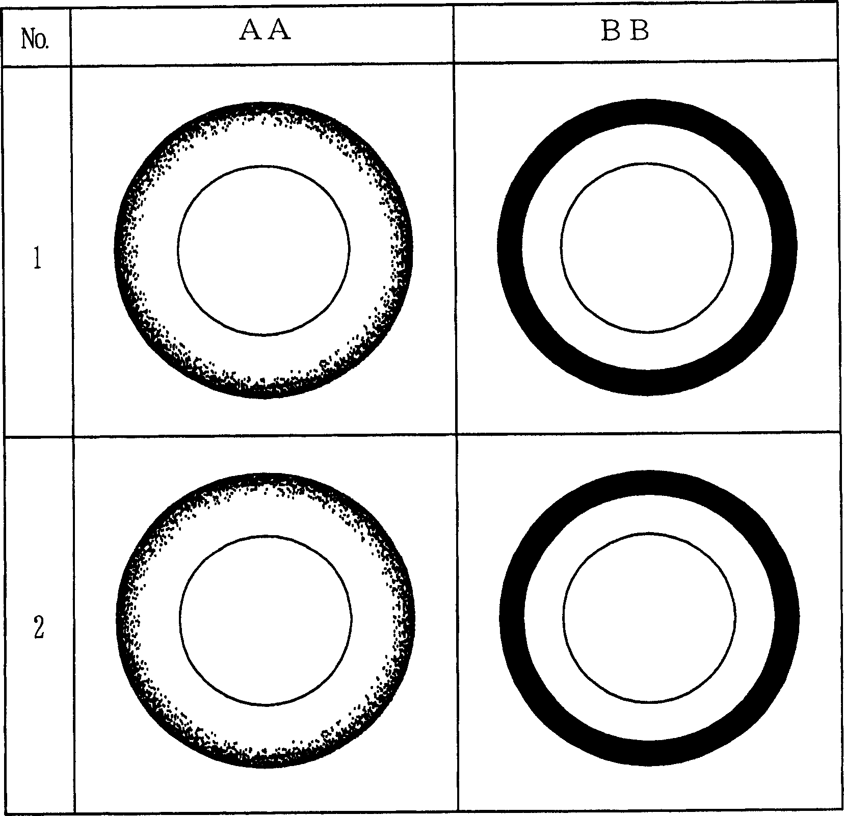 Bearing apparatus for a driving wheel of vehicle