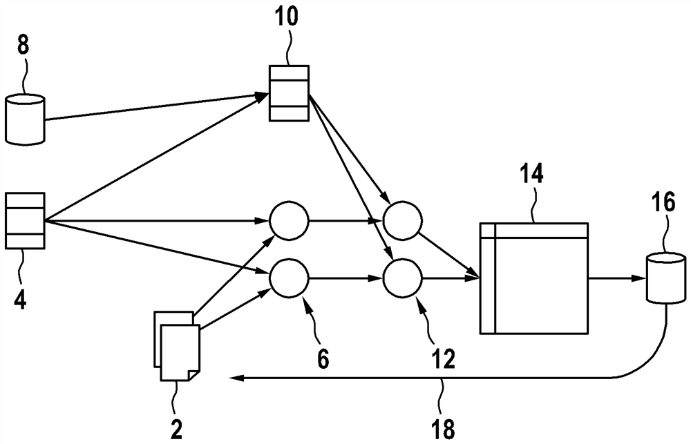 Method for verifying and selecting model for state monitoring of machine