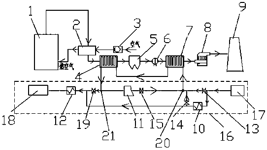 System for utilizing flue gas waste heat of coal-fired boiler