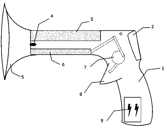 Fully-enclosed pharyngeal sampler