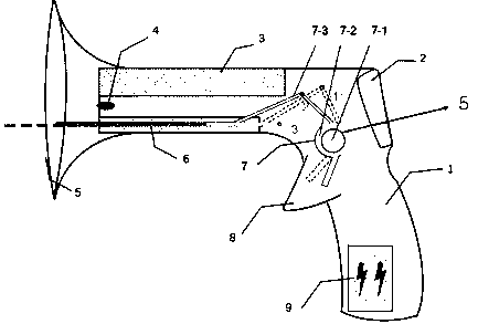 Fully-enclosed pharyngeal sampler