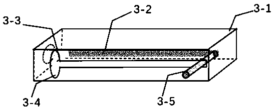 Fully-enclosed pharyngeal sampler