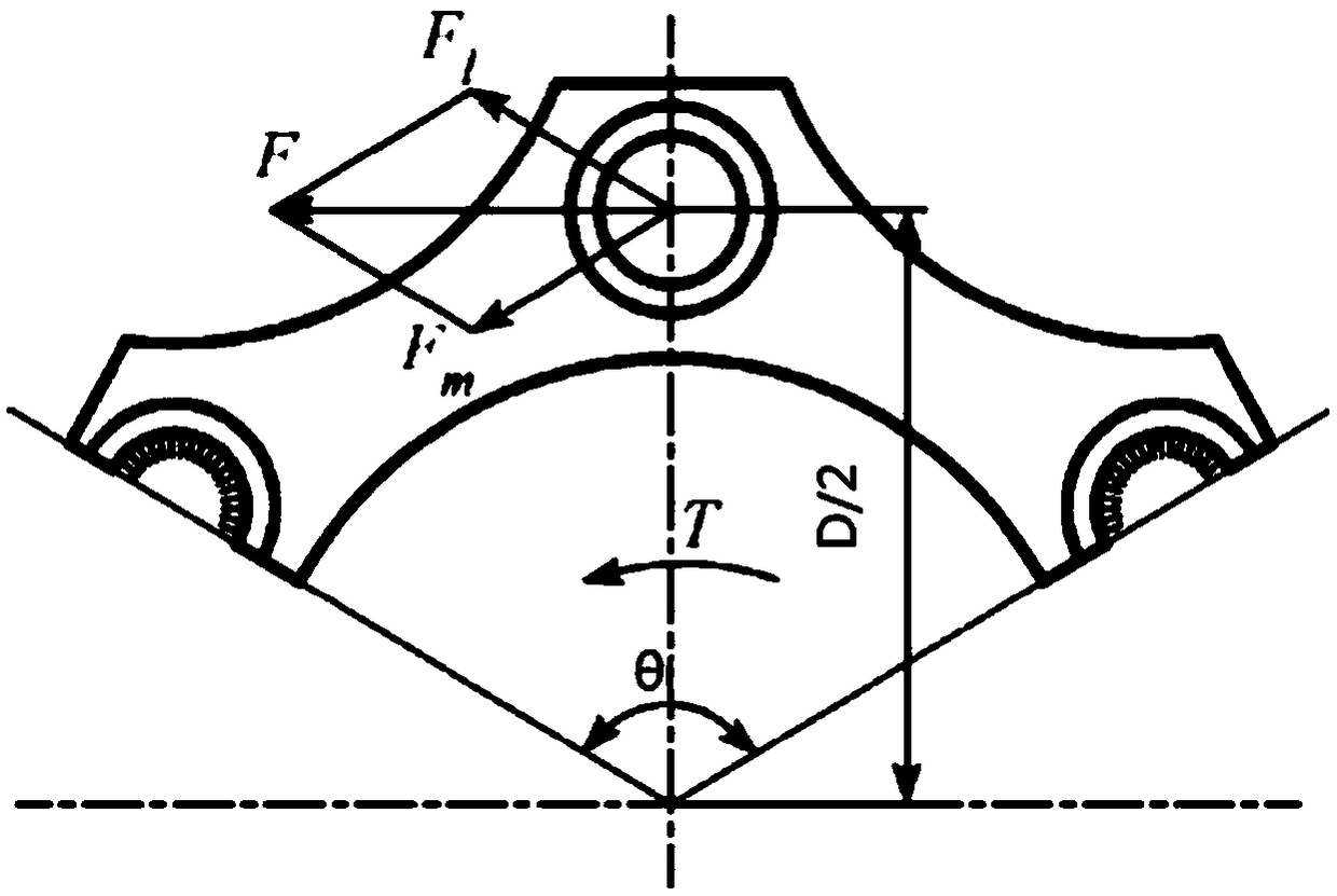 A method for analyzing the safety of the shaft system when the motor is running at variable frequency