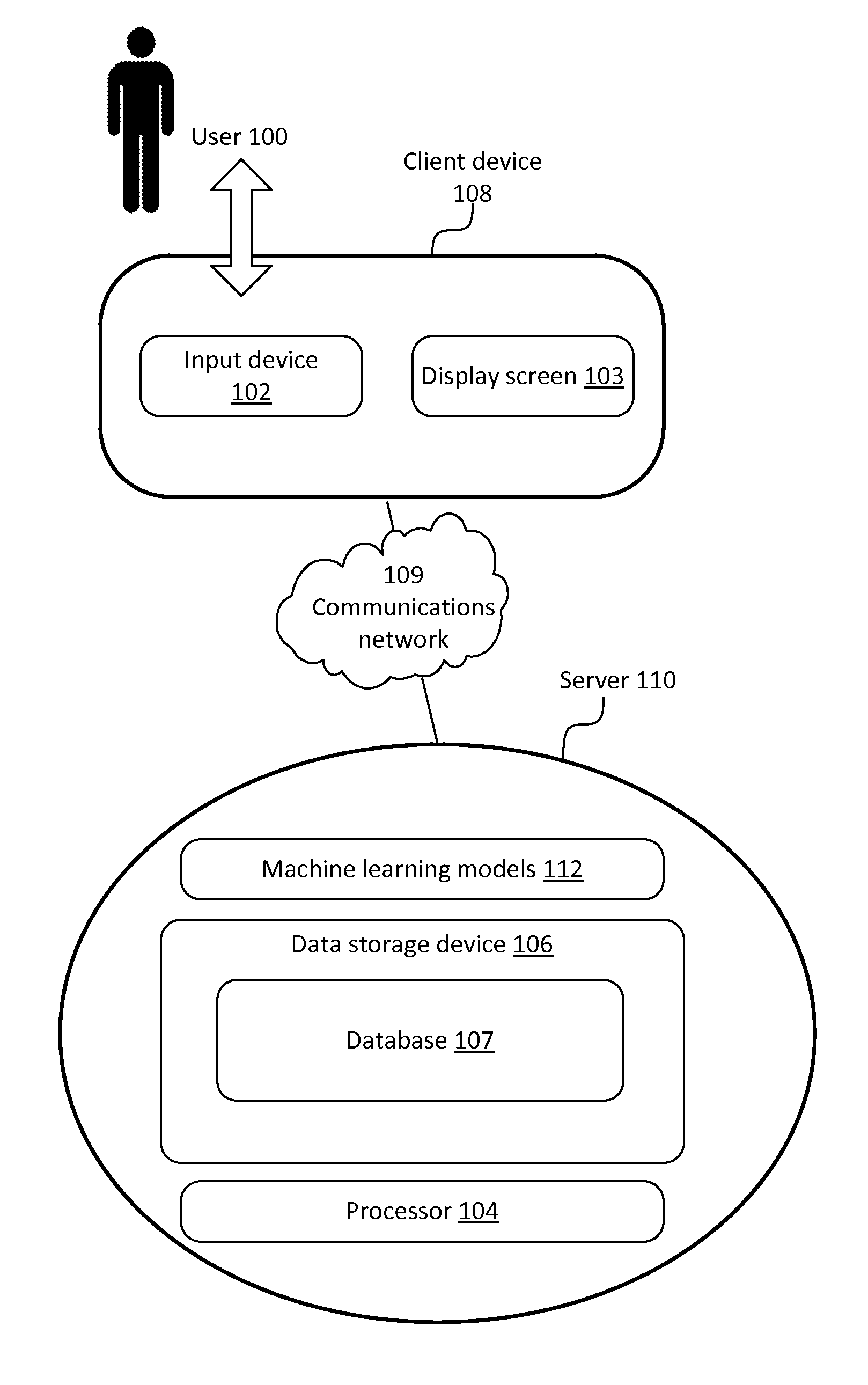 Resolving and merging duplicate records using machine learning