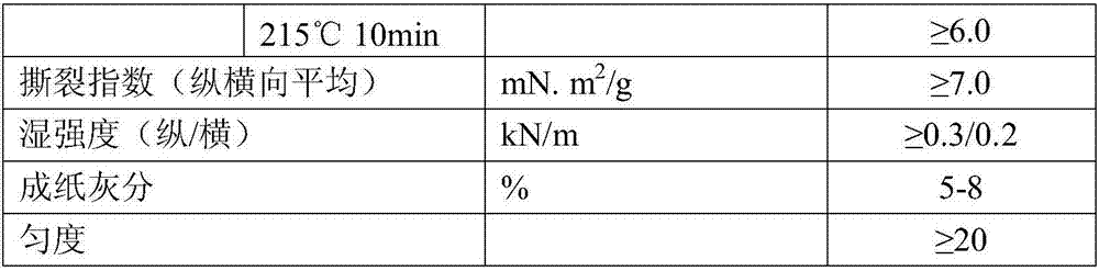 A method for producing leather release type base paper