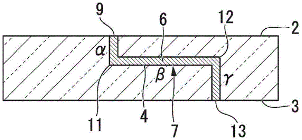 Method of forming microstructures, laser irradiation device, and substrate