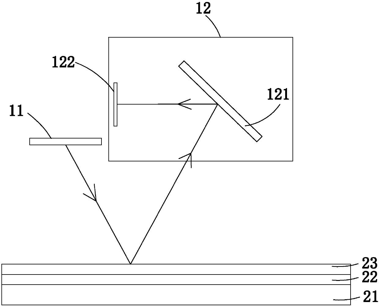 Etching monitoring device and etching monitoring method