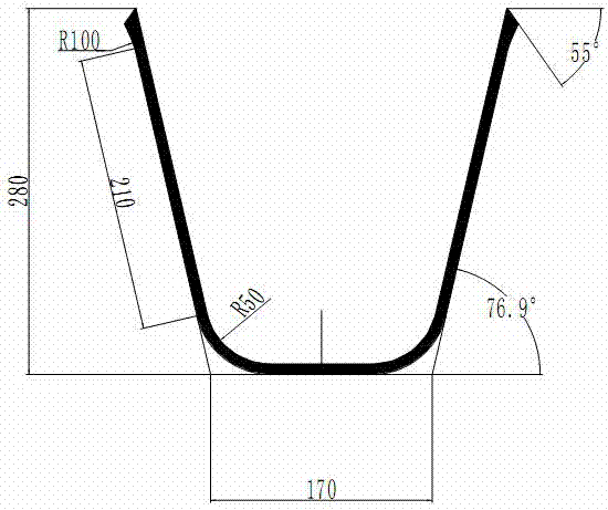 A method for forming and manufacturing non-equal-thickness u-ribs