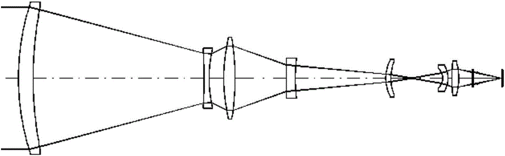 Optical path configuration eliminating cold image of infrared continuous zooming optical system