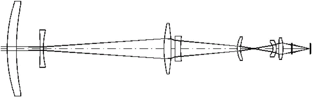 Optical path configuration eliminating cold image of infrared continuous zooming optical system