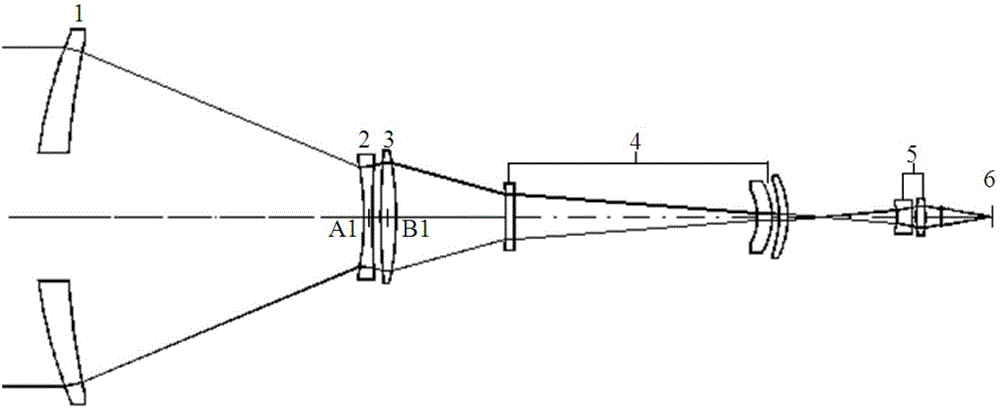 Optical path configuration eliminating cold image of infrared continuous zooming optical system