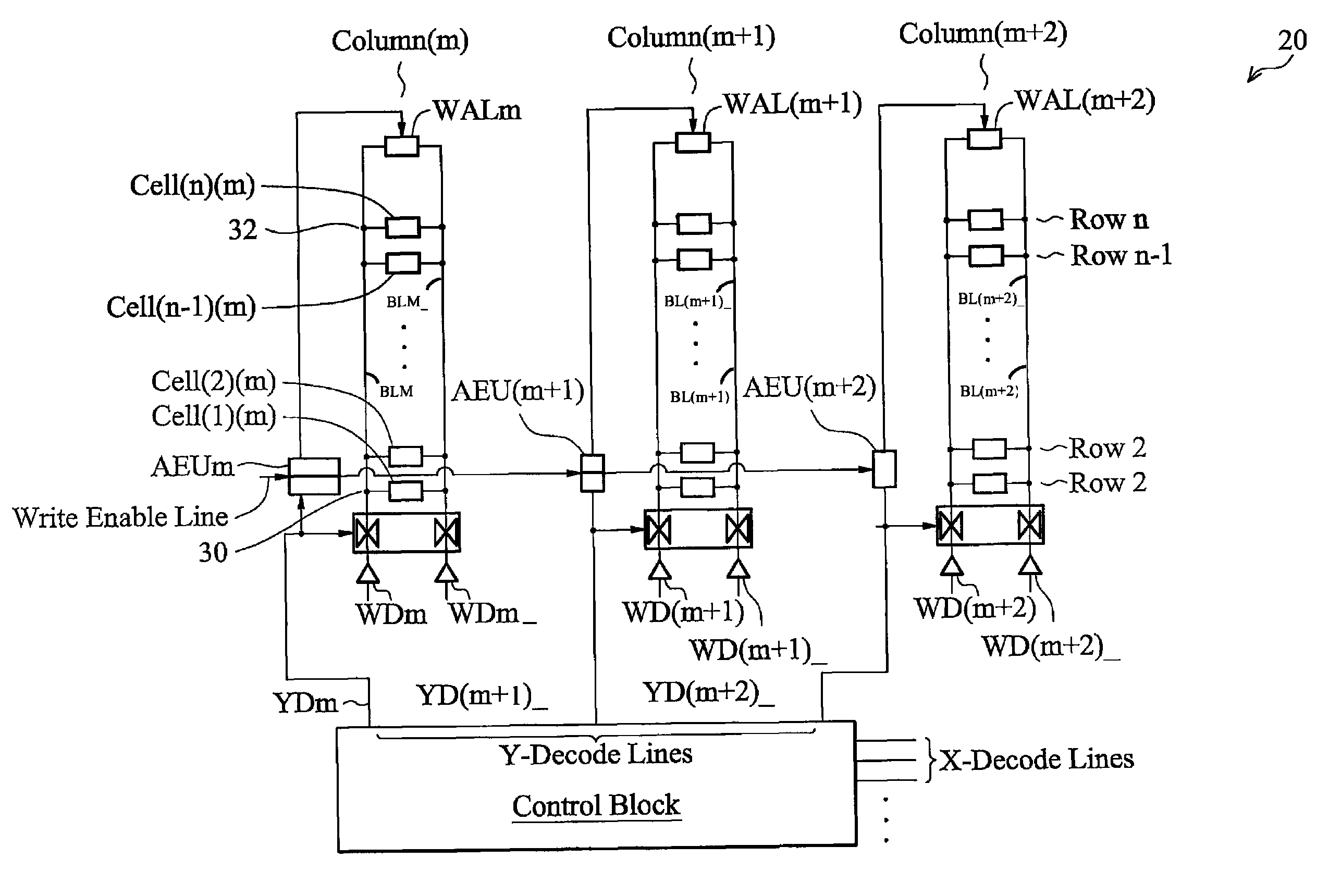 Write assist circuit for improving write margins of SRAM cells