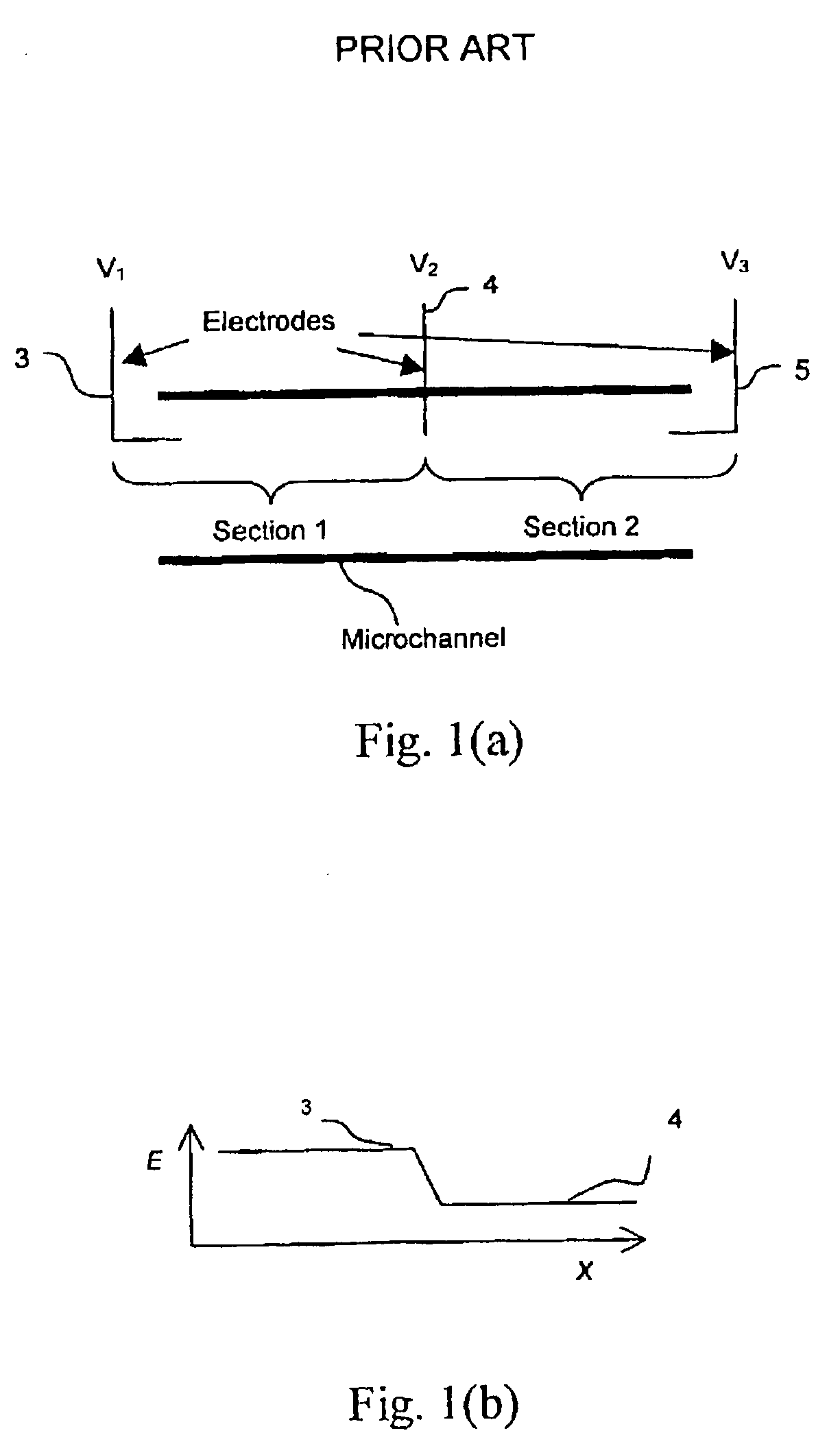 Chiral temperature gradient focusing