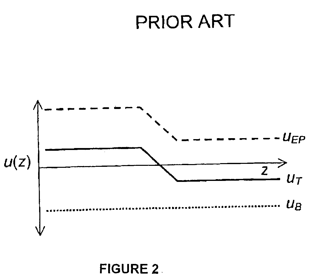 Chiral temperature gradient focusing