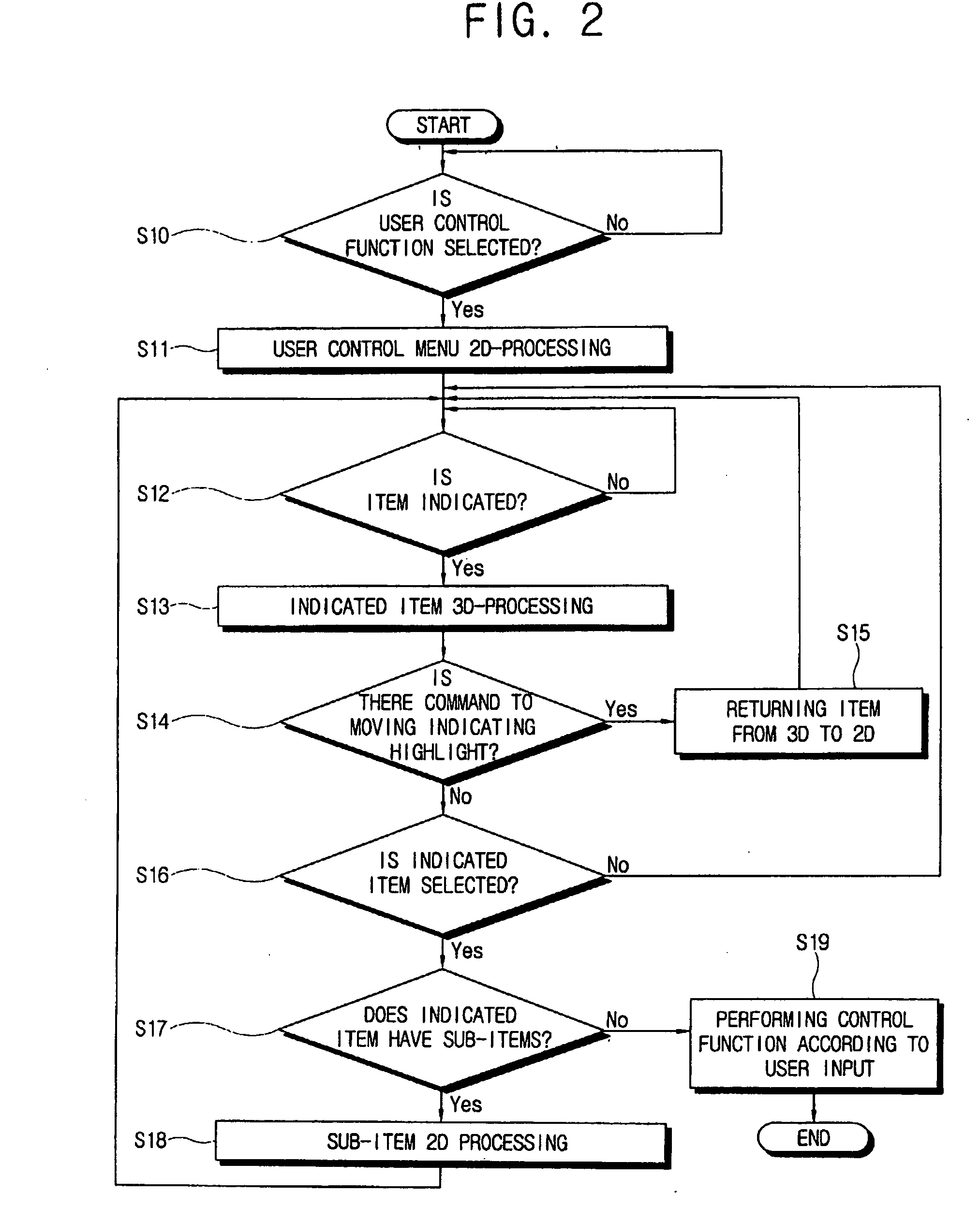 Electronic device and control method thereof