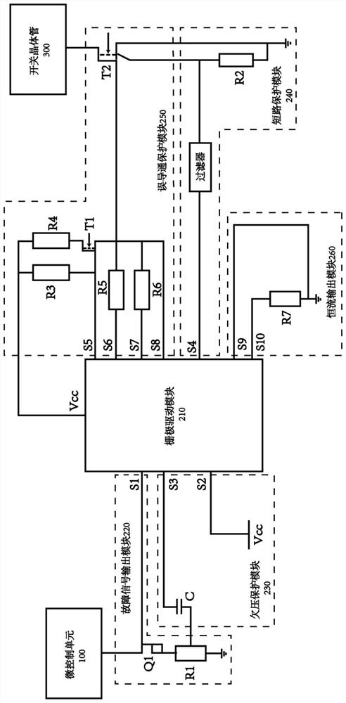 Grid driving protection circuit, grid driving protection system and vehicle-mounted inverter system