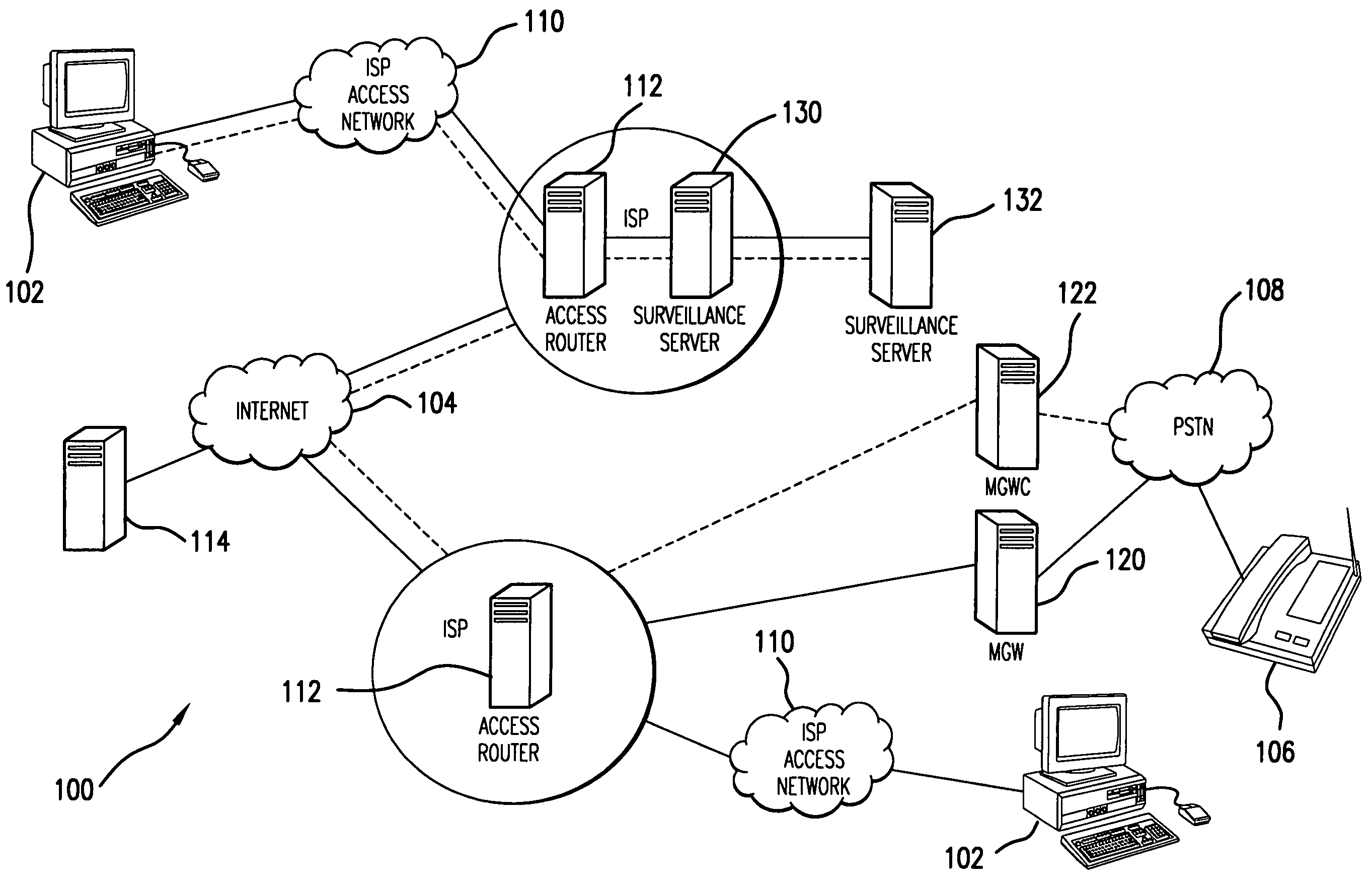 Method and apparatus for surveillance of voice over internet protocol communications