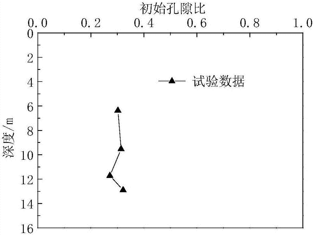 Method for determining minimum replacement thicknesses of ballastless track swelling soil cuttings and low-embankment bases