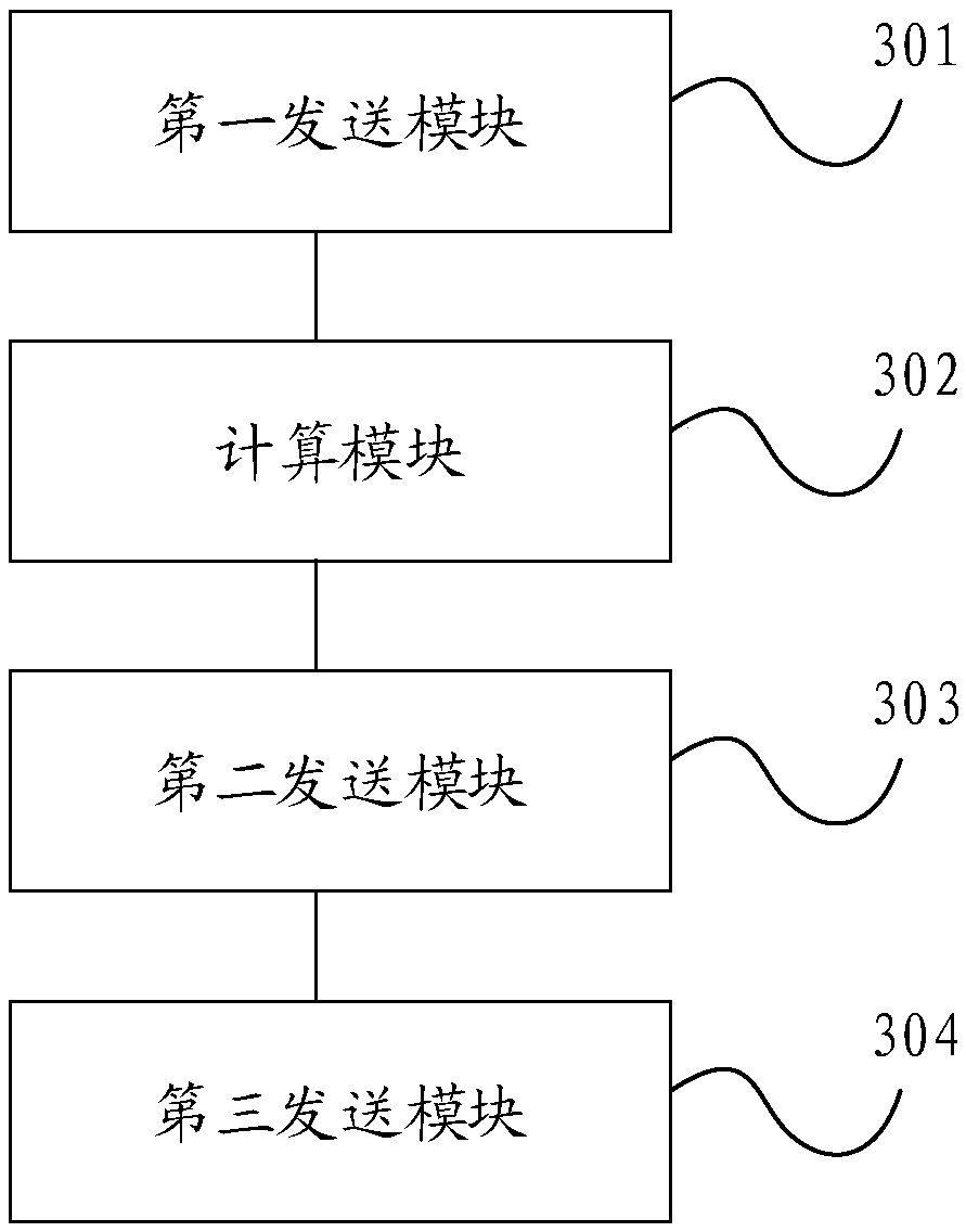 Method and apparatus for starting a vehicle, vehicle, and computer-readable storage medium