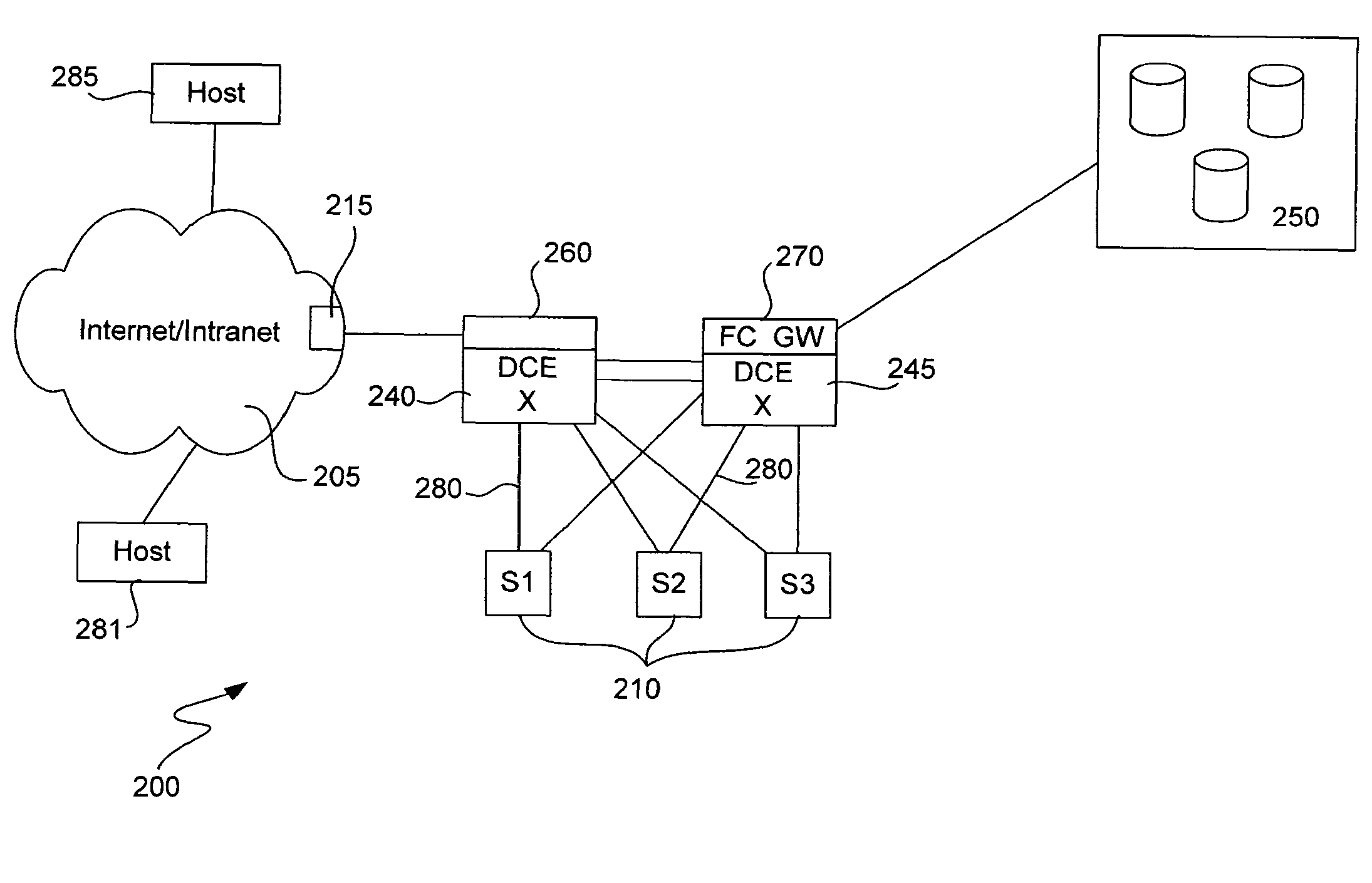 Network device architecture for consolidating input/output and reducing latency