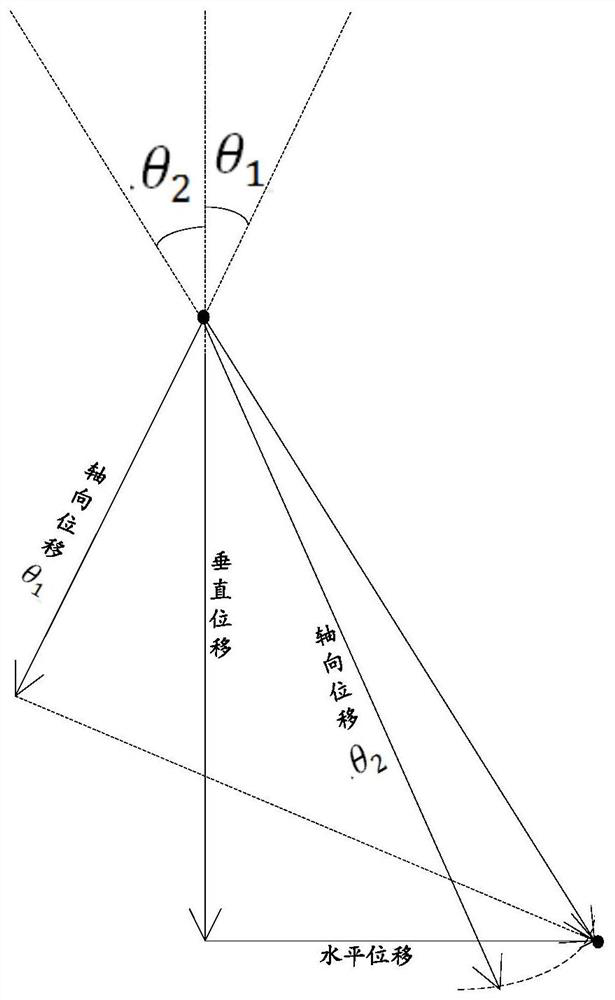 Shear wave elastography method and device