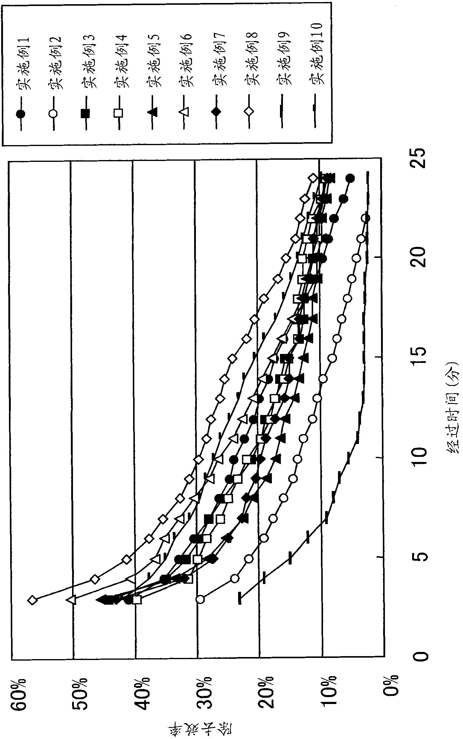 Deodorant fibrous structure and air filter