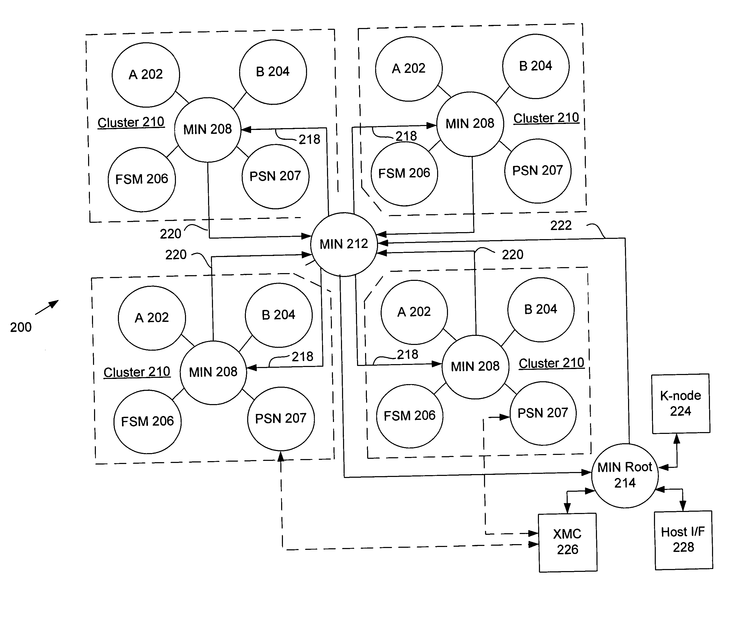 System and method using embedded microprocessor as a node in an adaptable computing machine