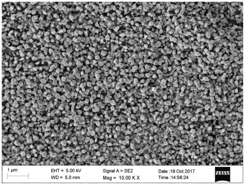 Porous metal foil as well as preparation method and application thereof