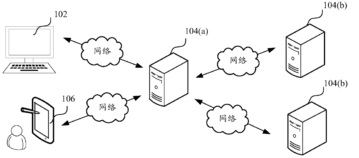 Task data processing method and device, computer equipment and storage medium