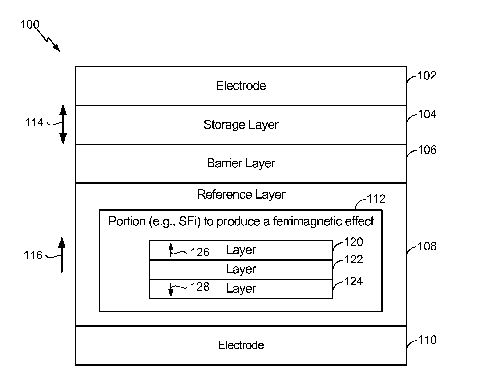 Reference layer for perpendicular magnetic anisotropy magnetic tunnel junction