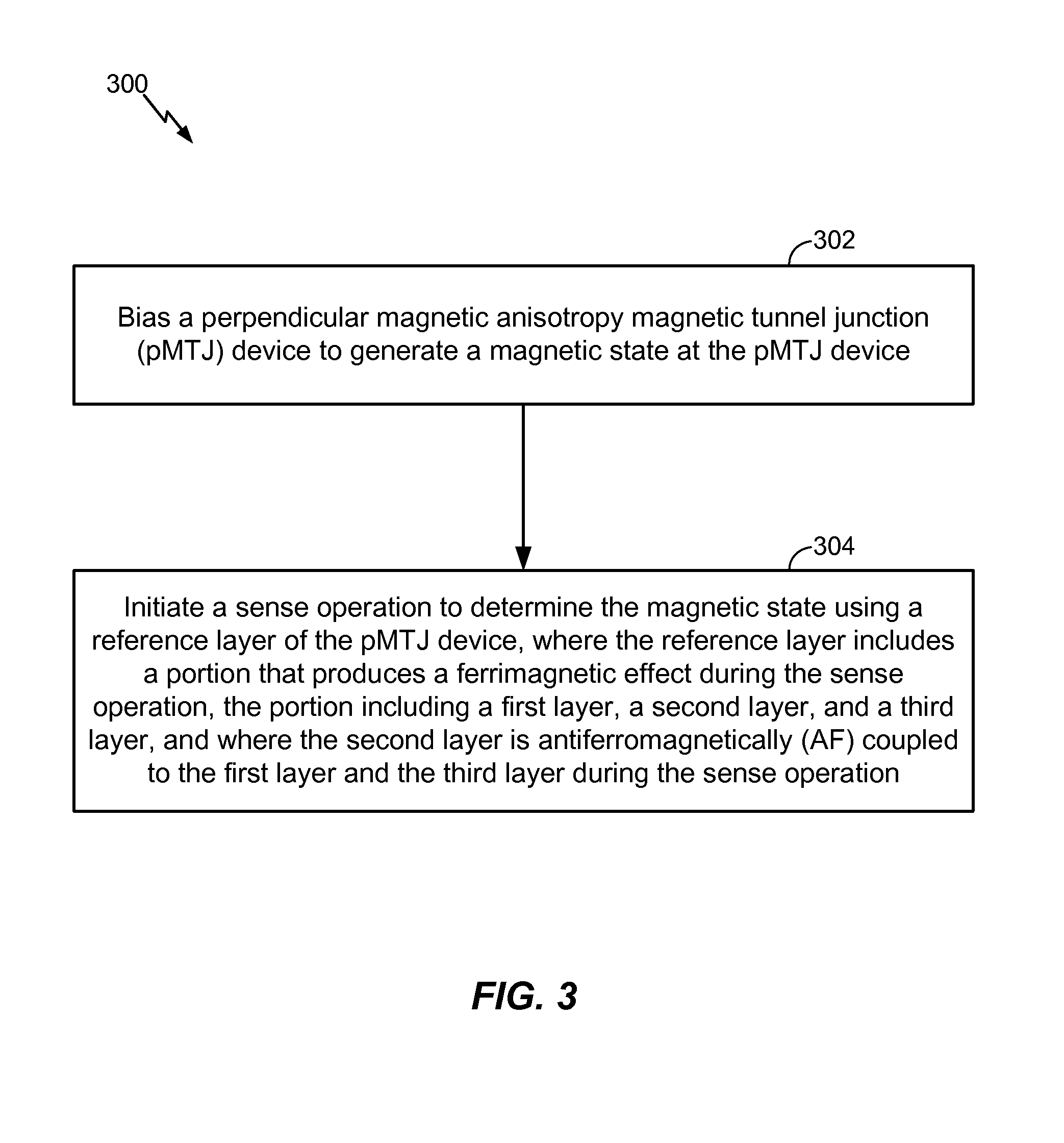 Reference layer for perpendicular magnetic anisotropy magnetic tunnel junction