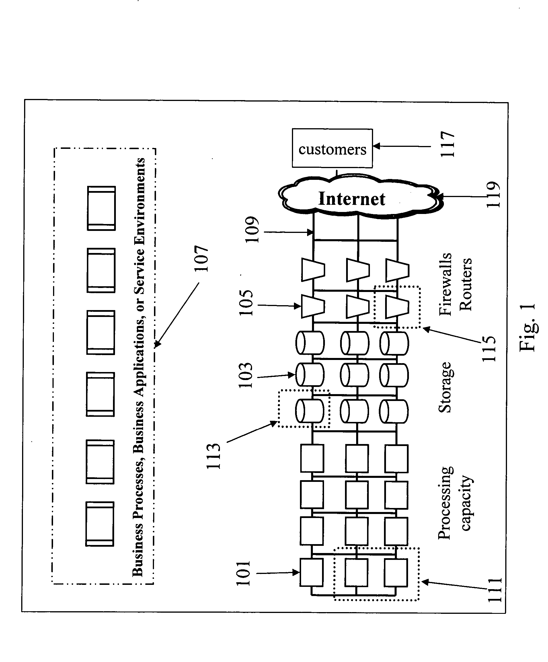 Automatic provisioning of services based on a high level description and an infrastructure description