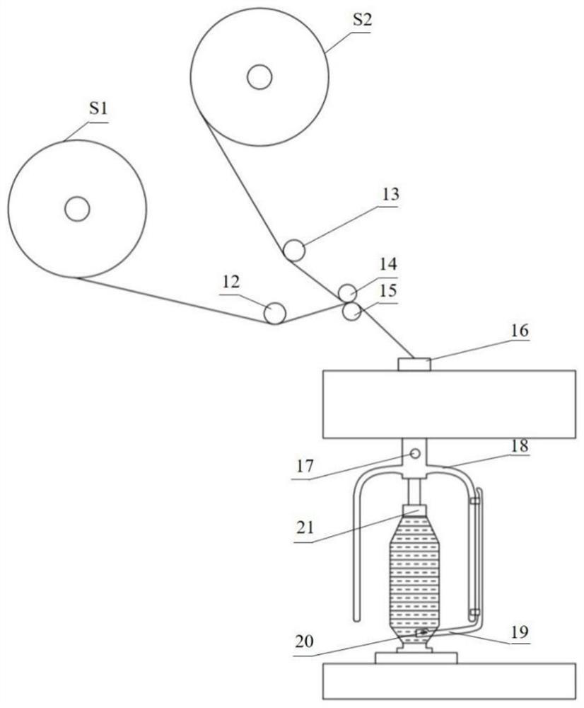 Liquid-fluid flexible linear material and method and application of liquid-fluid composite yarn