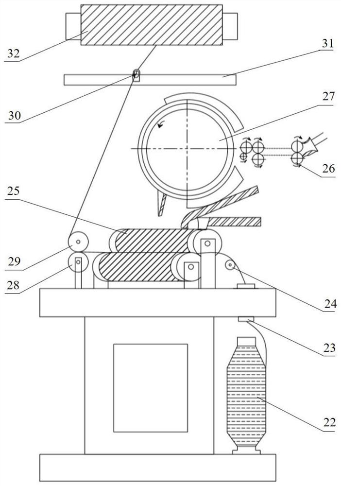 Liquid-fluid flexible linear material and method and application of liquid-fluid composite yarn