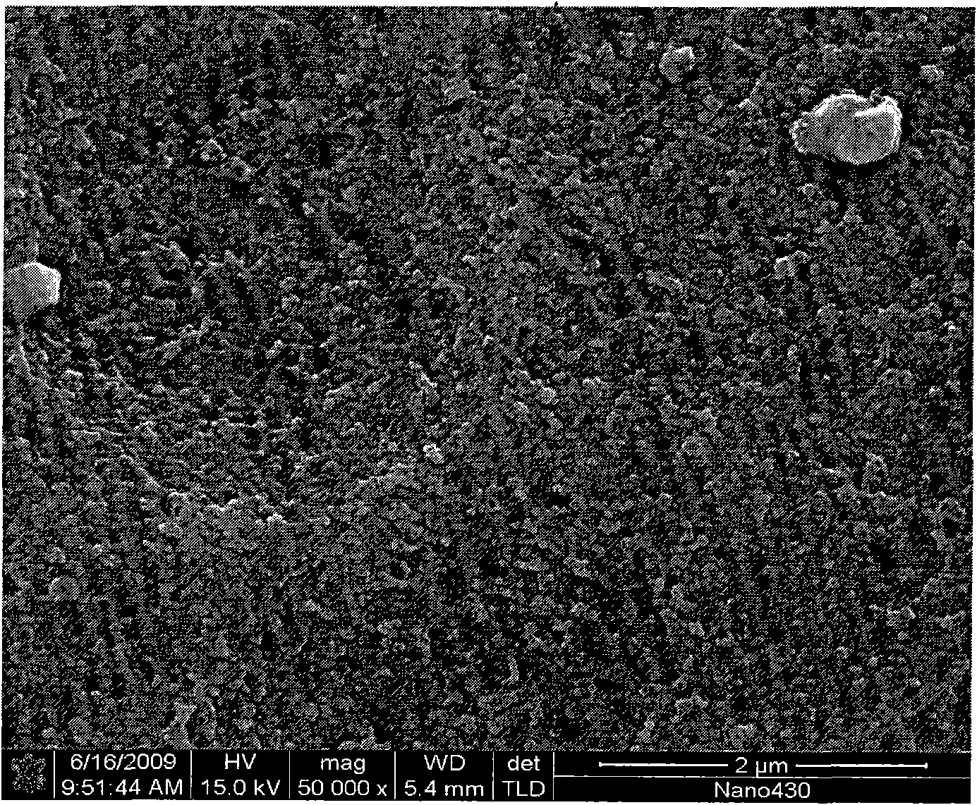 Treatment solution for preparing aluminum alloy surface amorphous composite passivation film, preparation method and application