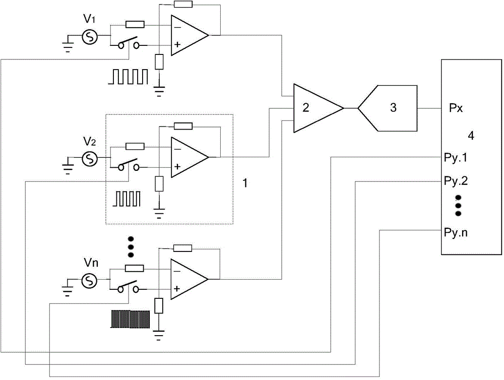 Multi-path signal bipolar square wave modulated single-path synchronous collection device and method